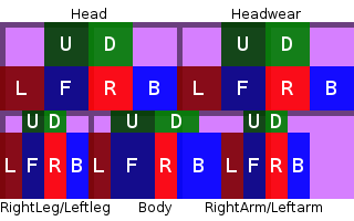 armor_texture_analysis